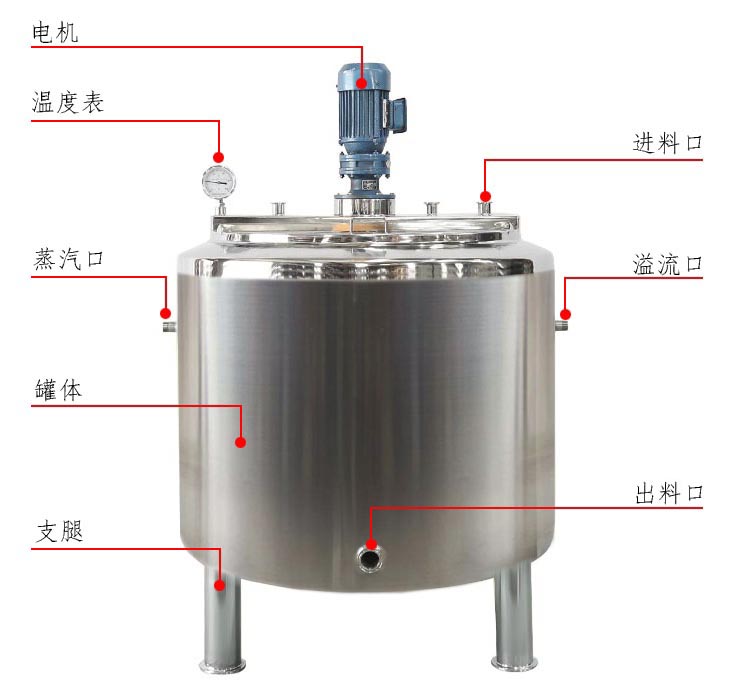 不鏽鋼冷熱缸,老化缸,開啓式冷熱缸,蒸汽冷熱缸,電加熱冷熱缸